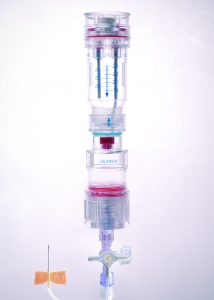 PRP Kit supplier, racz catheter